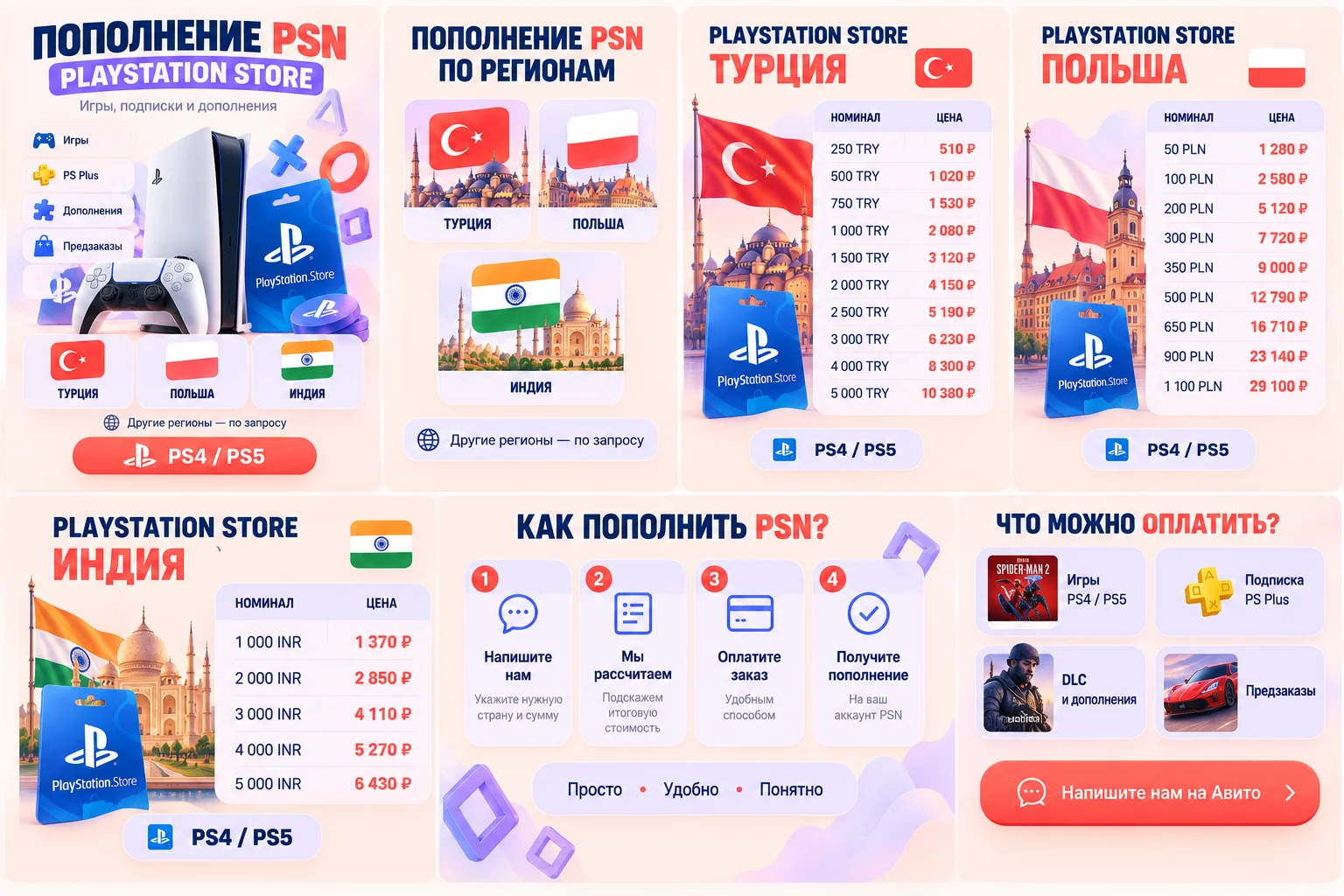 Пополнение PSN / PlayStation Store | PS4 и PS5 - миниатюра 2