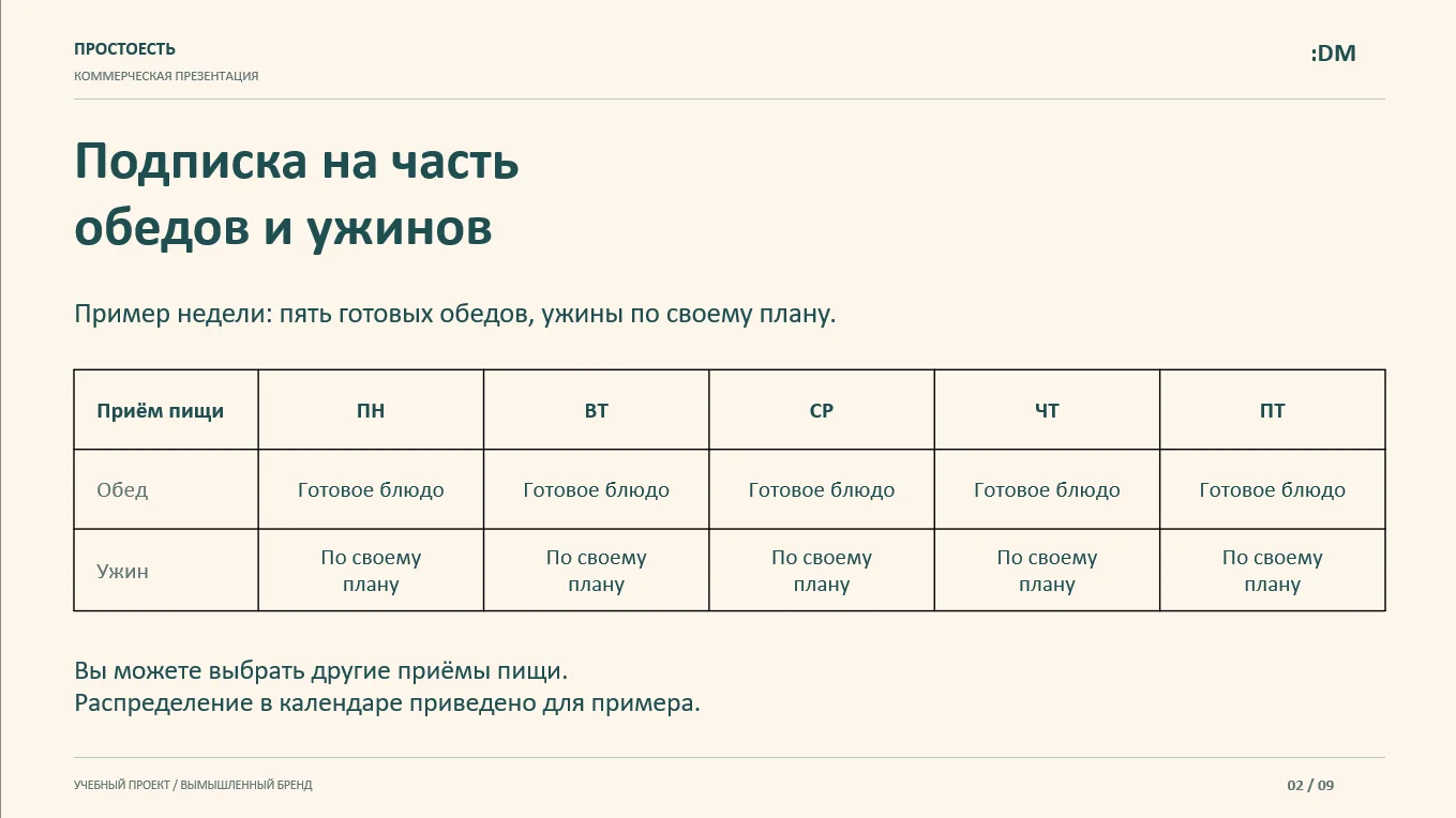 СЦЕНАРИЙ И ТЕКСТЫ КОММЕРЧЕСКОЙ ПРЕЗЕНТАЦИИ - миниатюра 5