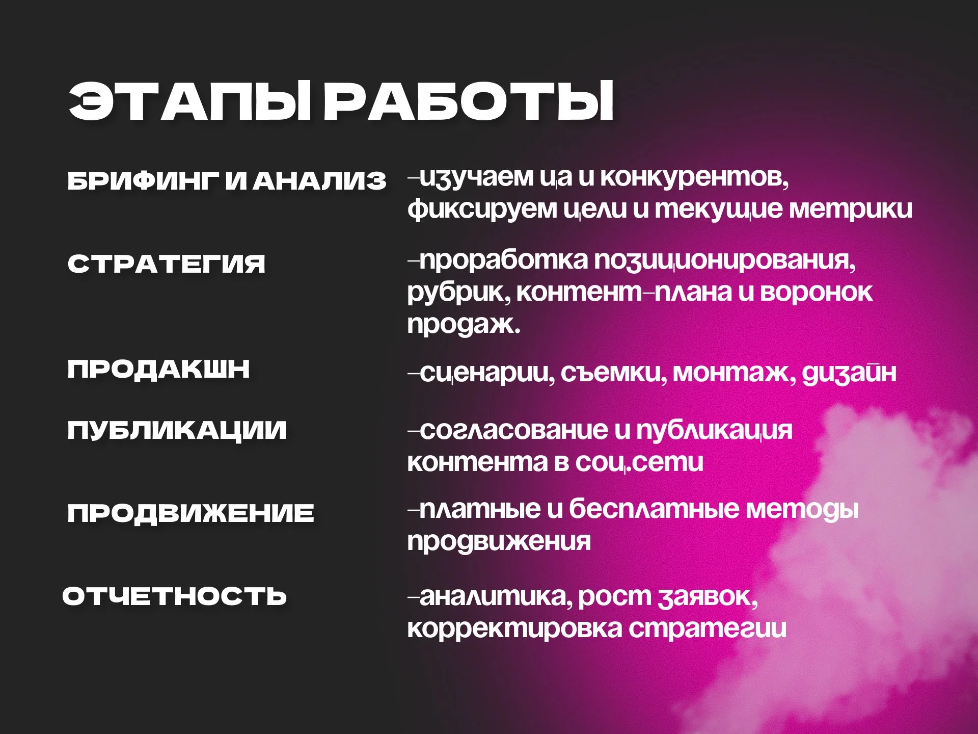 SMM-специалист: от упаковки до продаж в соцсетях - миниатюра 2
