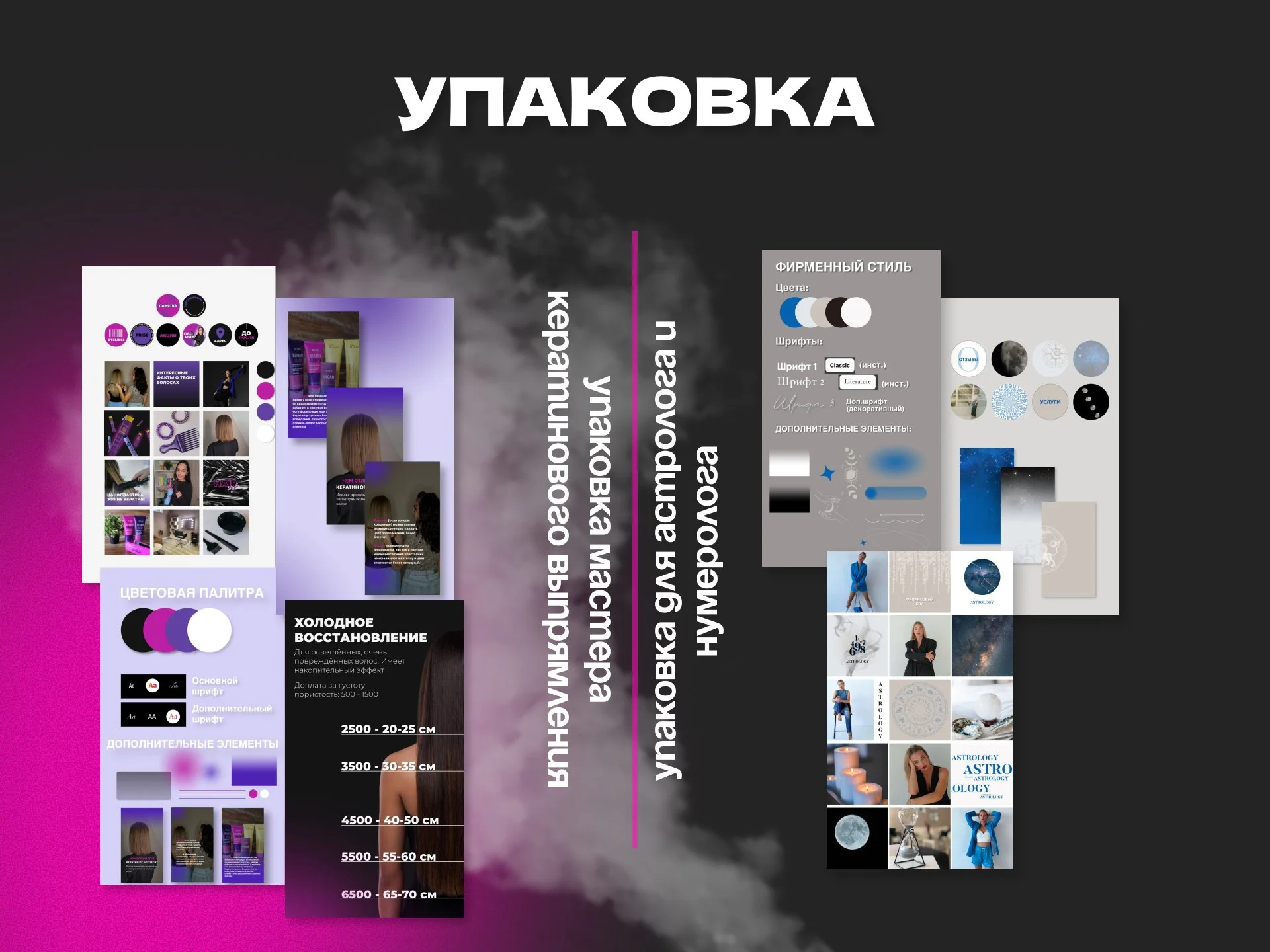 SMM-специалист: от упаковки до продаж в соцсетях - миниатюра 4