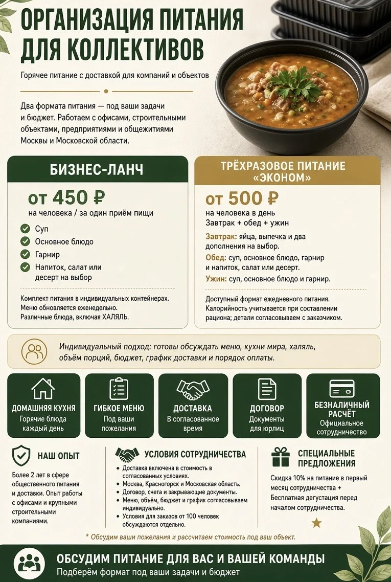 Организация питания (Доставка готовой еды) - миниатюра 2