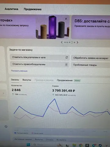 Менеджер маркетплейсов WB|OZON|Yandex на результат