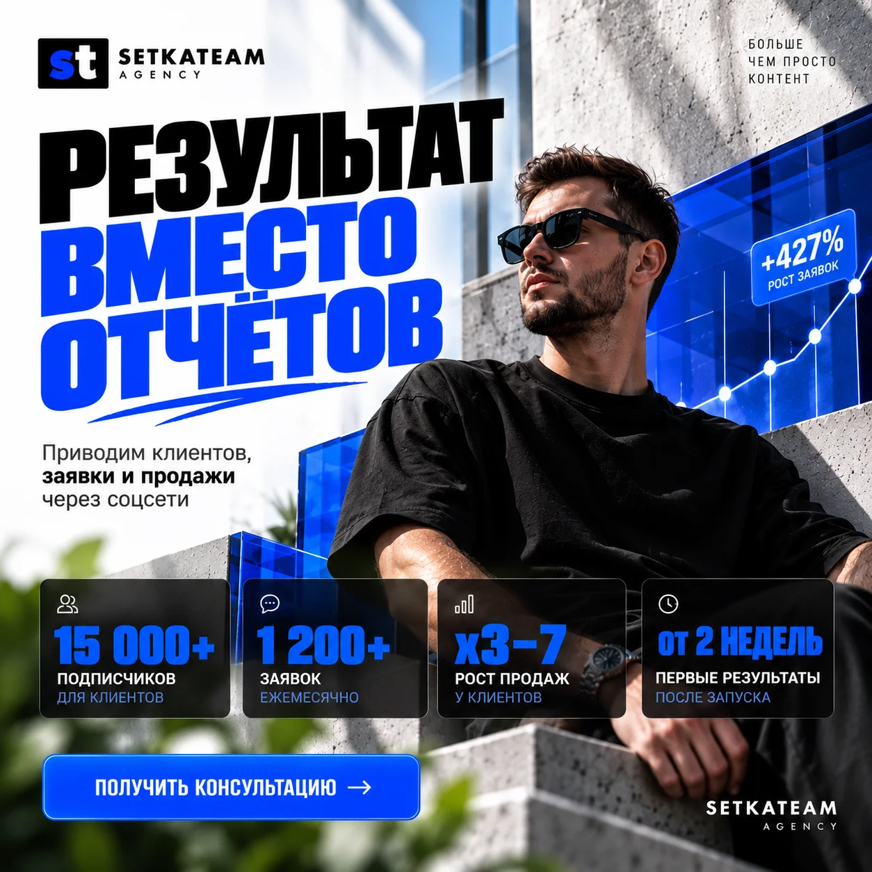 Комплексное ведение социальных сетей - миниатюра 7