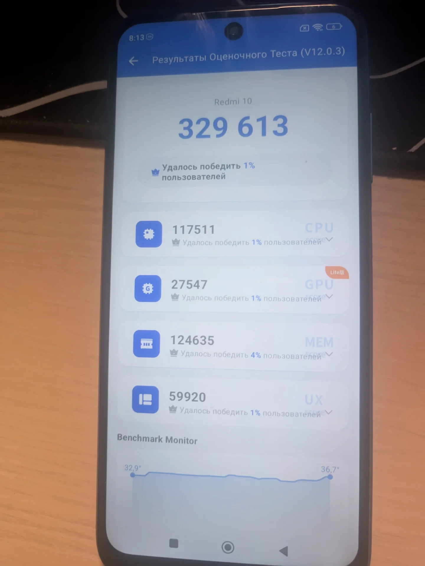 Телефон xiaomi redmi 10 4/64 - миниатюра 8