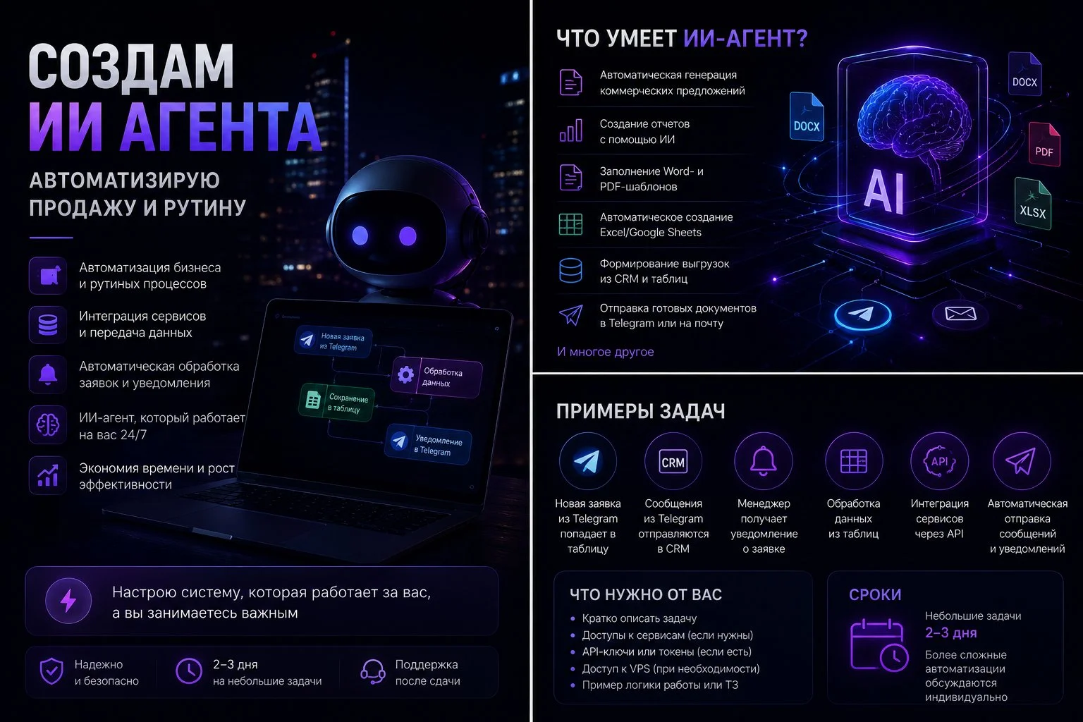 Создам ии агента. Автоматизирую продажу и рутину - изображение 1