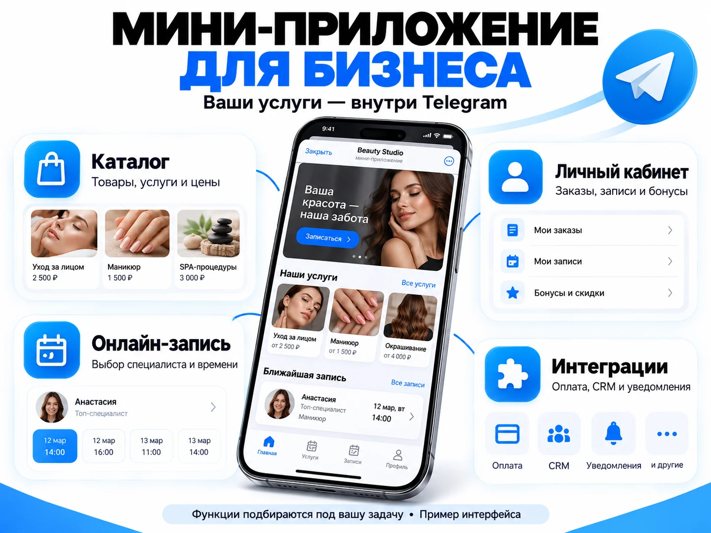 Мини-приложения Telegram под ключ + ИИ-агент - изображение 1