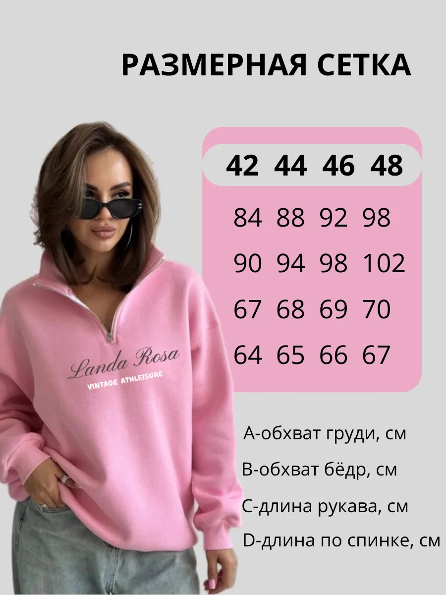 Инфографика дизайн карточек товара для маркетплейс - миниатюра 2