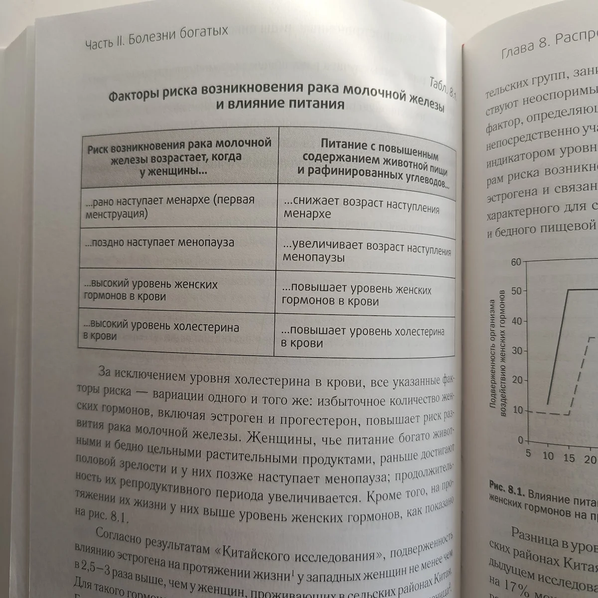 китайское исследование Колин Кэмпбелл - миниатюра 7