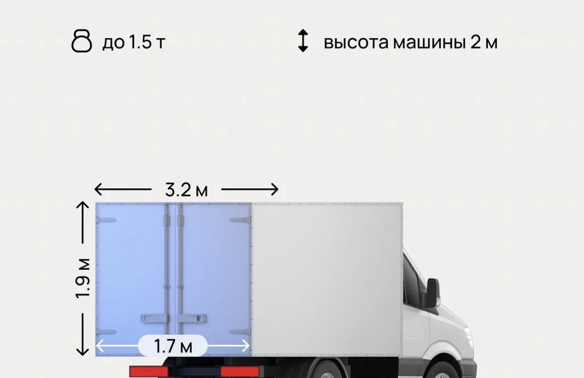 Грузоперевозки газель по городу - миниатюра 2