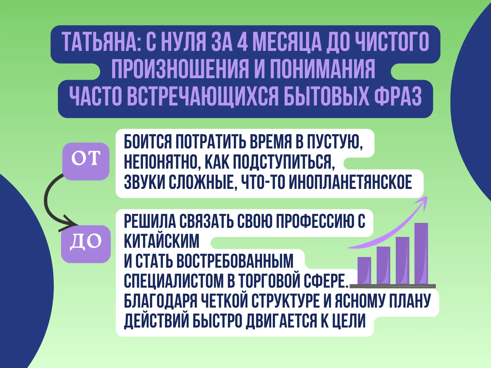 Китайский язык с нуля - миниатюра 8