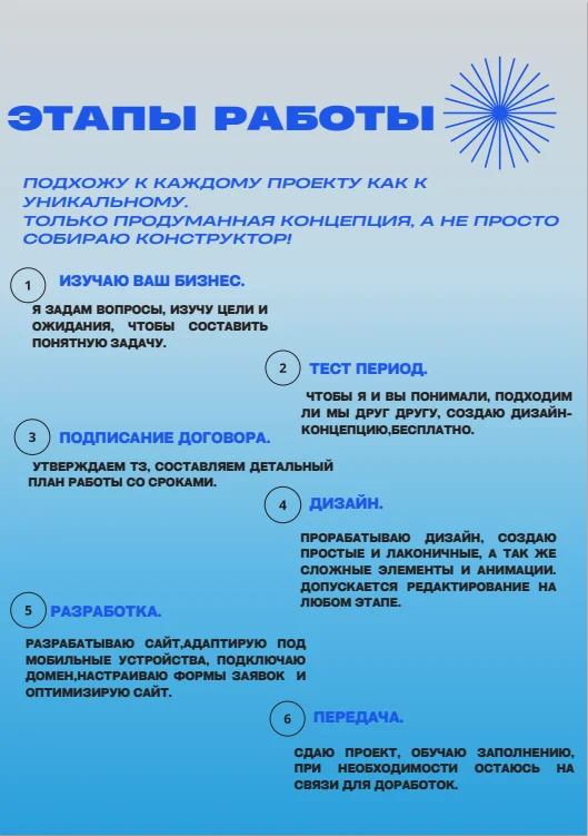 Создание сайтов под ключ/SEO/Разработка сайтов - миниатюра 2