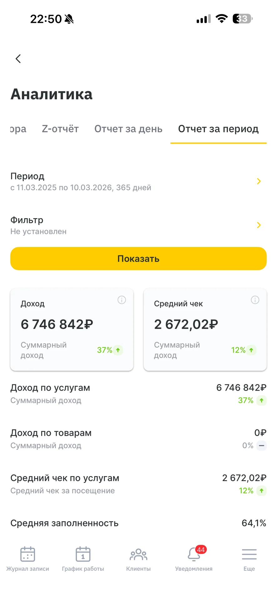 Готовый бизнес маникюрный салон - миниатюра 5