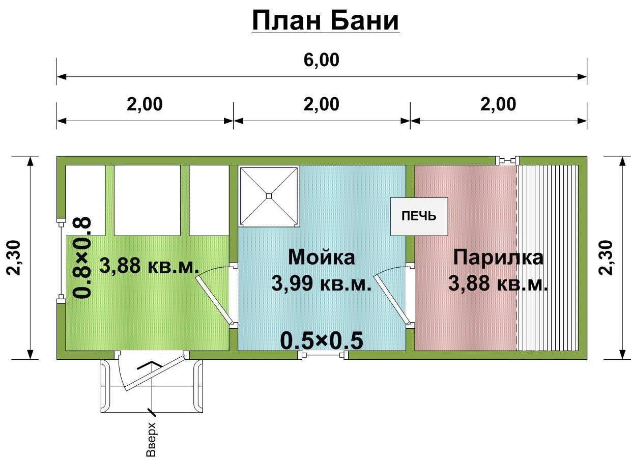 Мобильная, перевозная баня - миниатюра 2