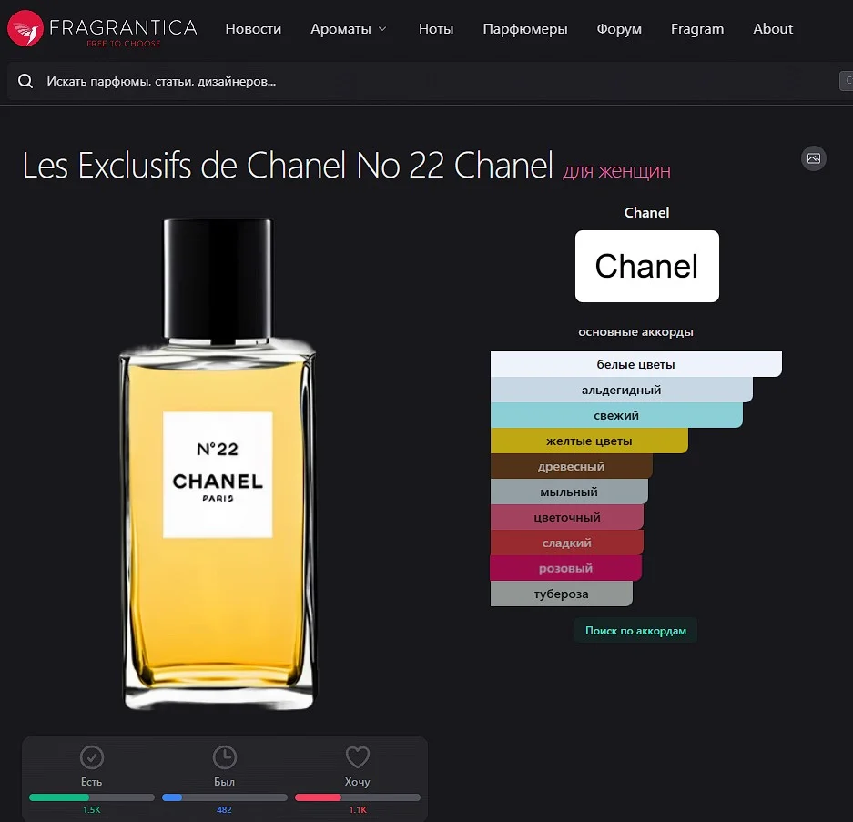 Les Exclusifs De Chanel No22 от 75ml. Оригинал. - миниатюра 4