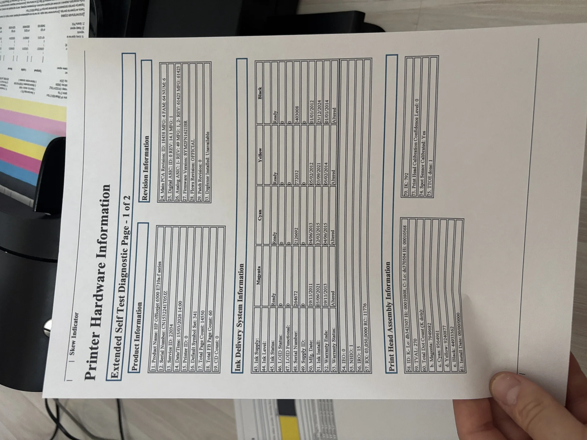 Мфу сетевой цветной hp officejet 6500a - миниатюра 6