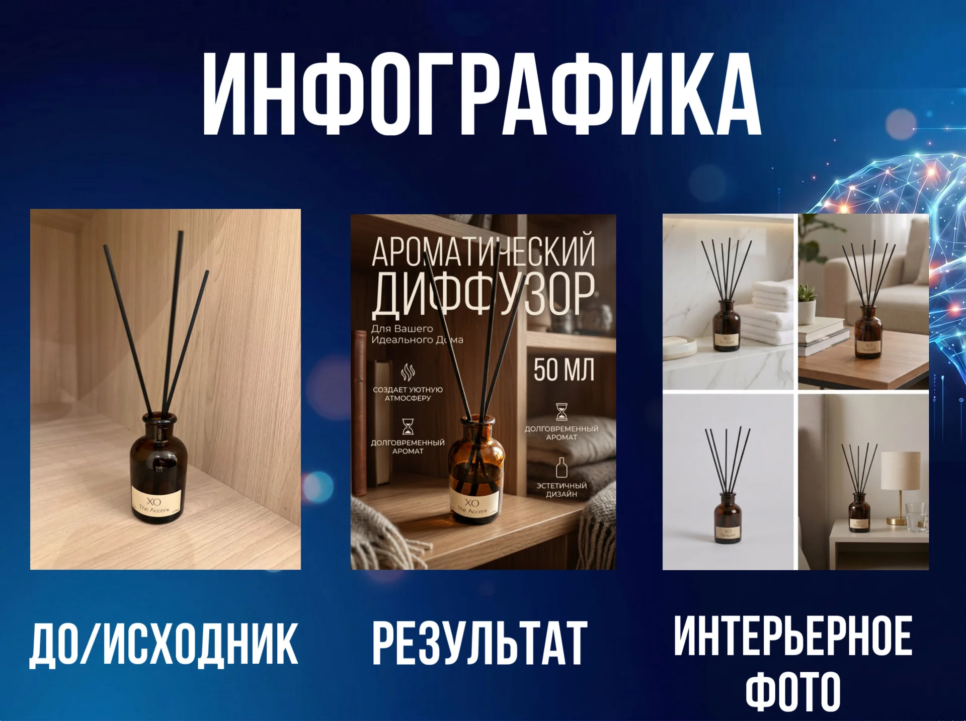 Инфографика для маркетплэйсов - миниатюра 5