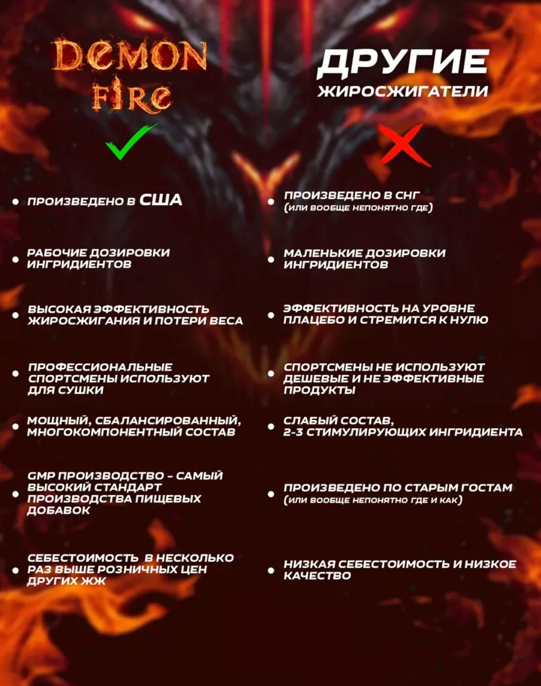 Жиросжигатель Demon Fire для похудения - миниатюра 2