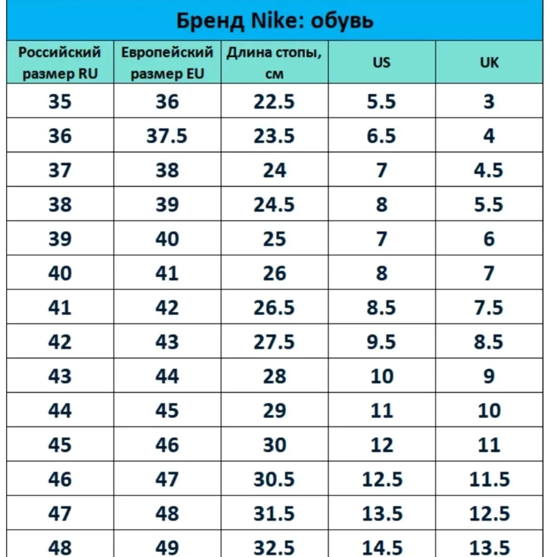 Кроссовки Dunk Low SB 43р - миниатюра 2