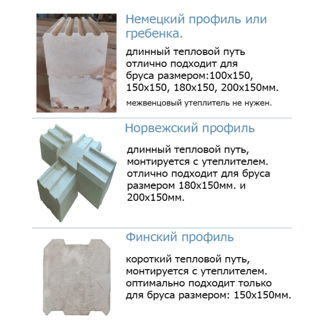 Баня из профилированного бруса. Производитель. - миниатюра 9