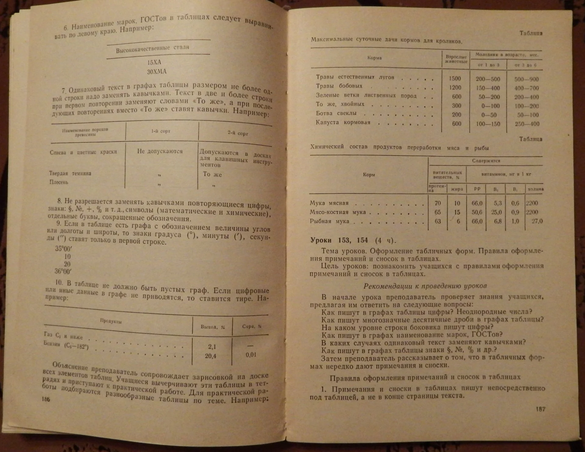 Книга. А. Вагенгейм, А. Кузнецова. Преподавание машинописи... 1986 год - миниатюра 4