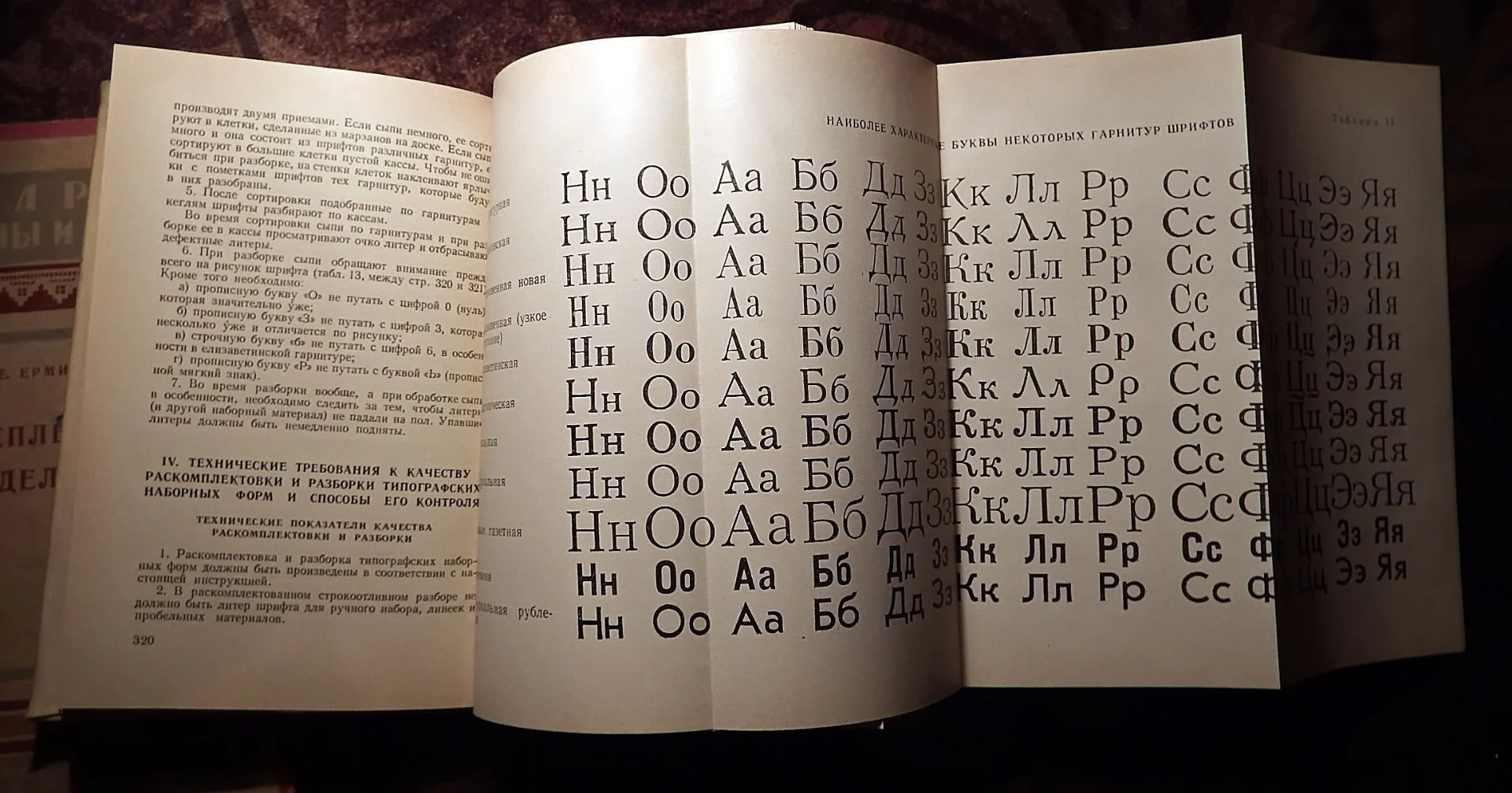 Книга. Технологические инструкции по наборным процессам. 1969 год - миниатюра 3