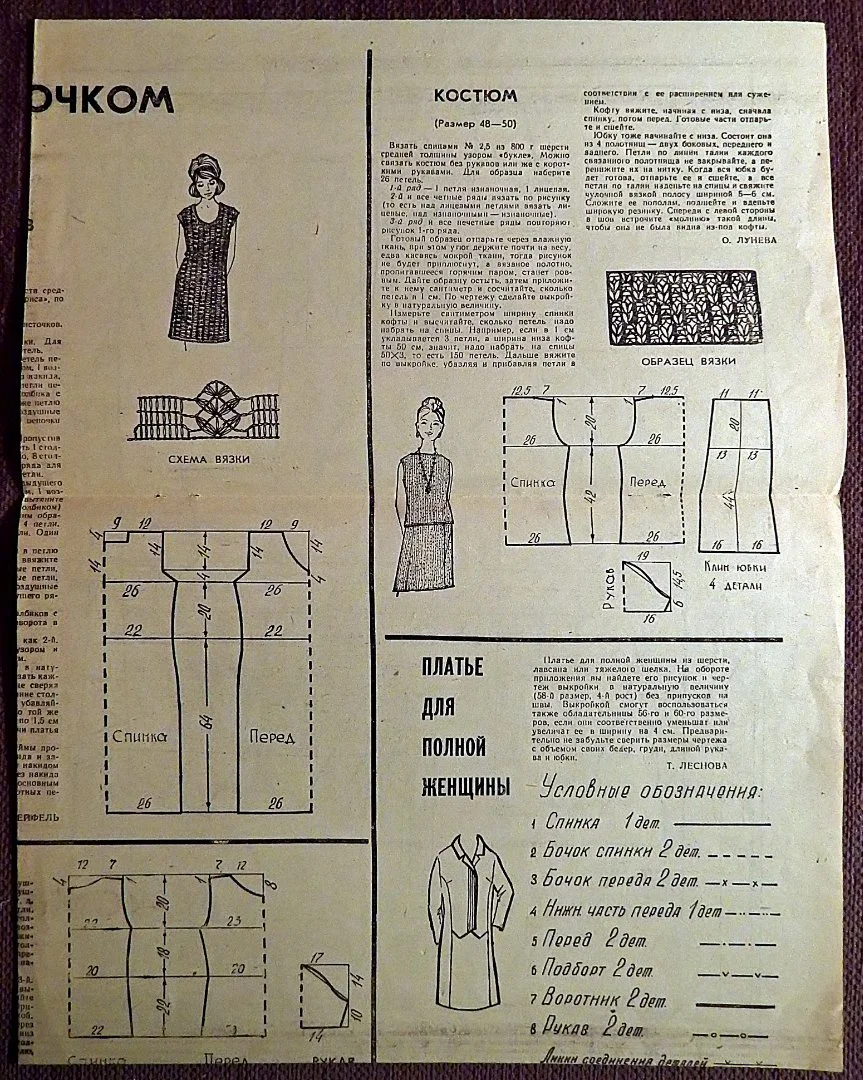 Выкройки. Вязание. Женская одежда. Приложение к журналу Работница. 1966 год - миниатюра 3