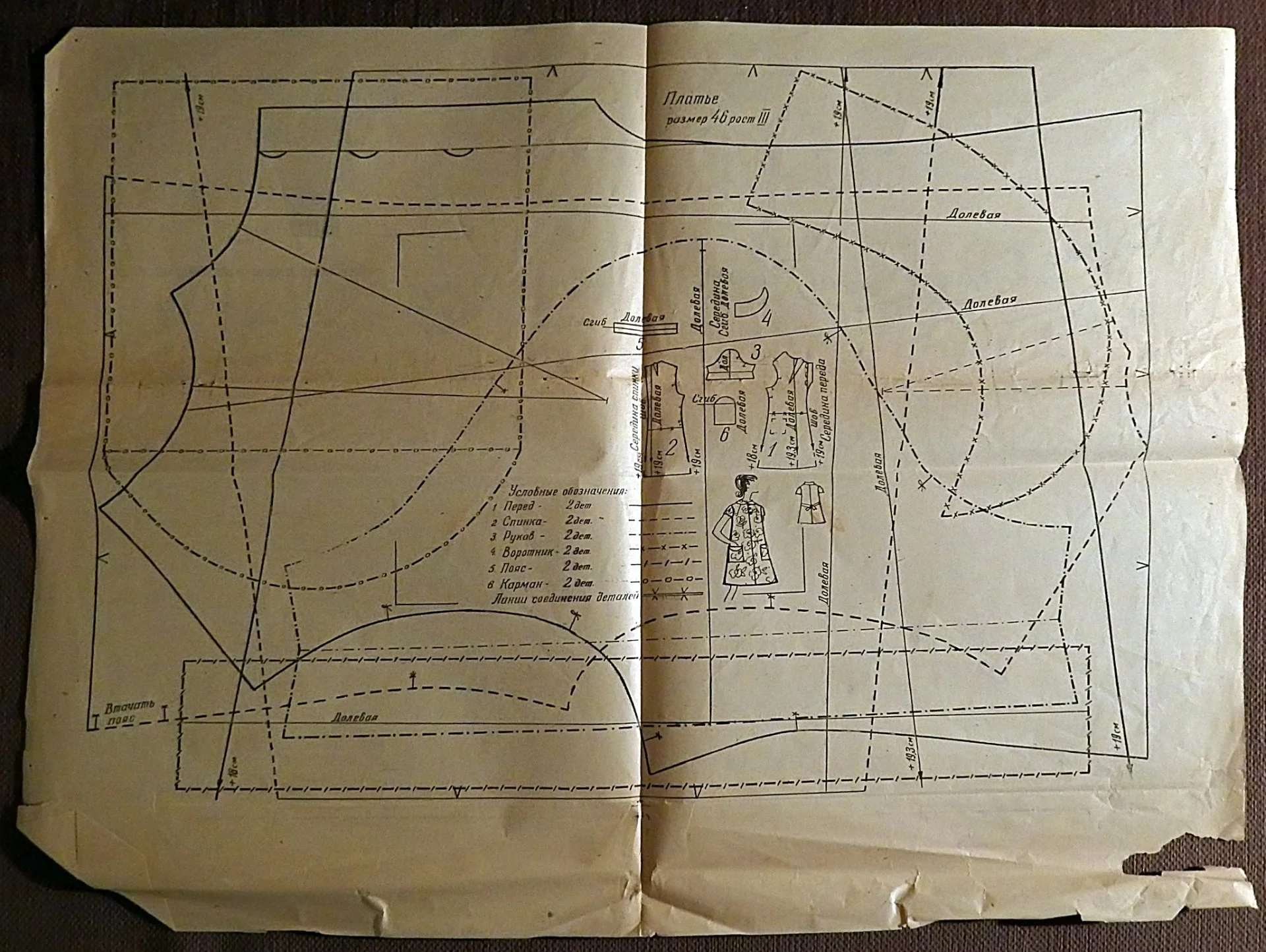 Выкройки. Жен. платье + отделка. Приложение к журналу Работница. 1968 год - миниатюра 5