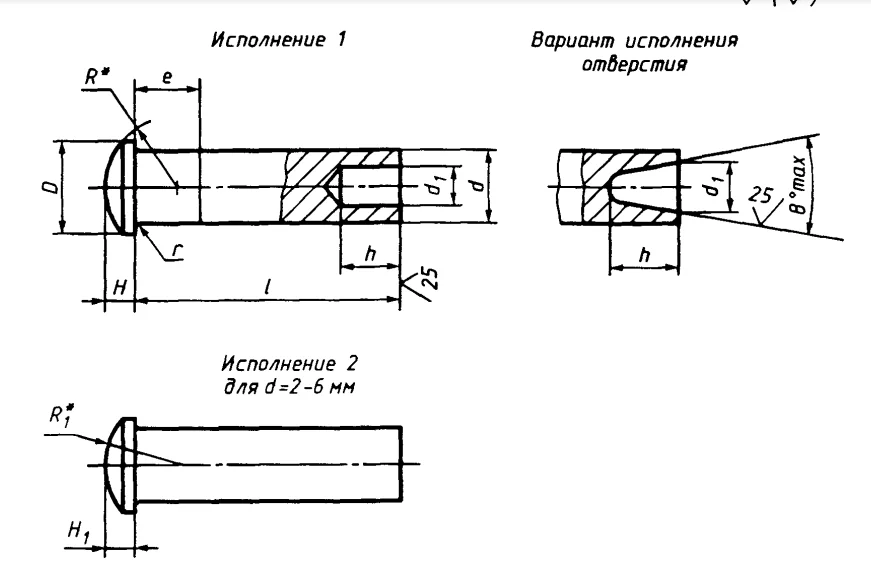 Заклепки пустотелые и полупустотелые ГОСТ 12638-12643 - изображение 1