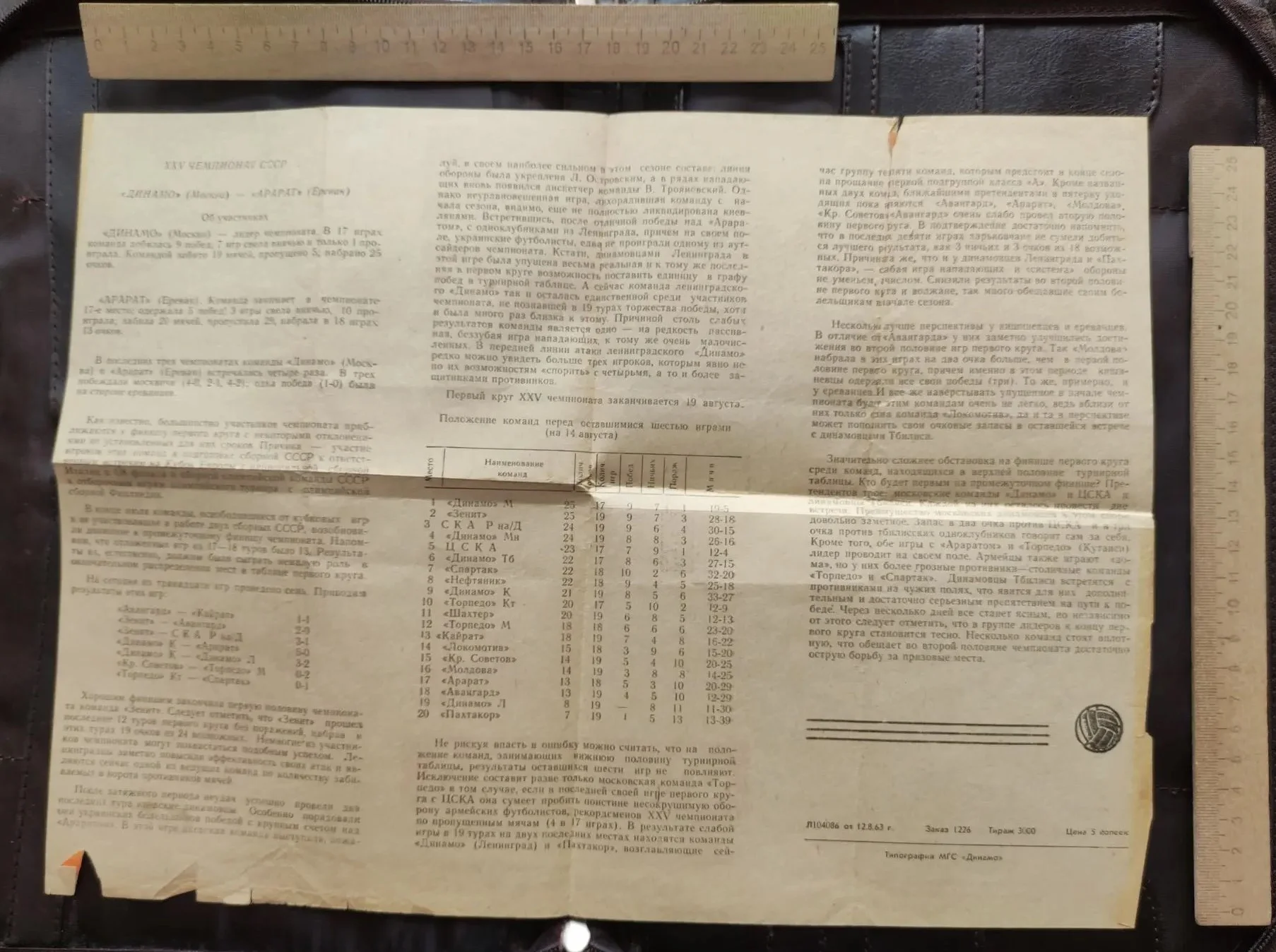 футбольная программка первенство СССР 1963 года Динамо Москва - Арарат Ереван - миниатюра 2