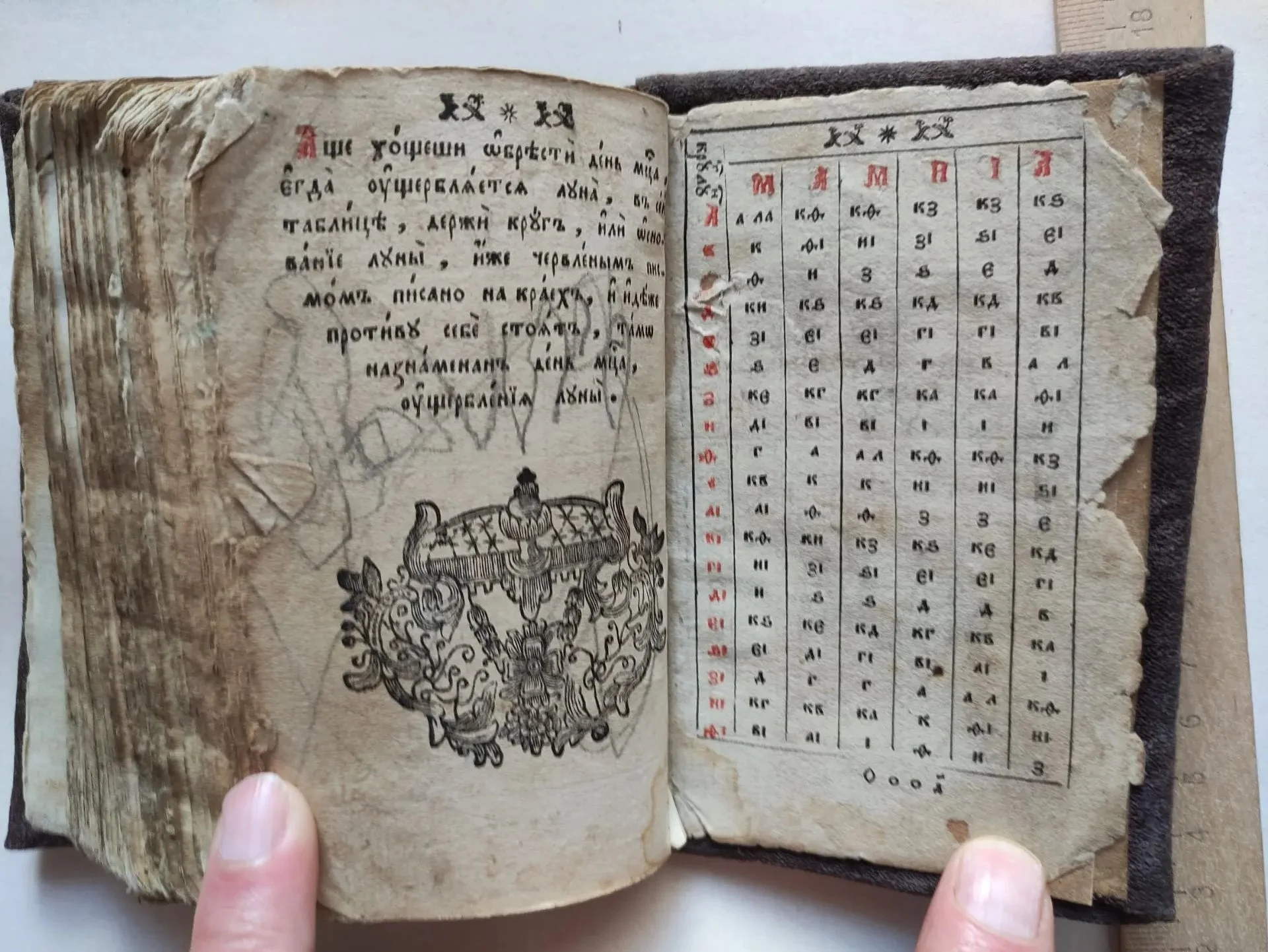 церковная книга Молебные каноны и прочее ( служебник), 18 век - миниатюра 7