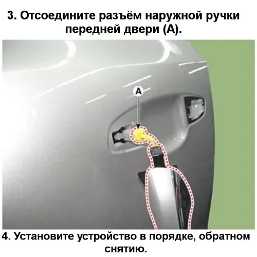 Кнопка двери бесключевого доступа Kia Sportage L/R - миниатюра 8