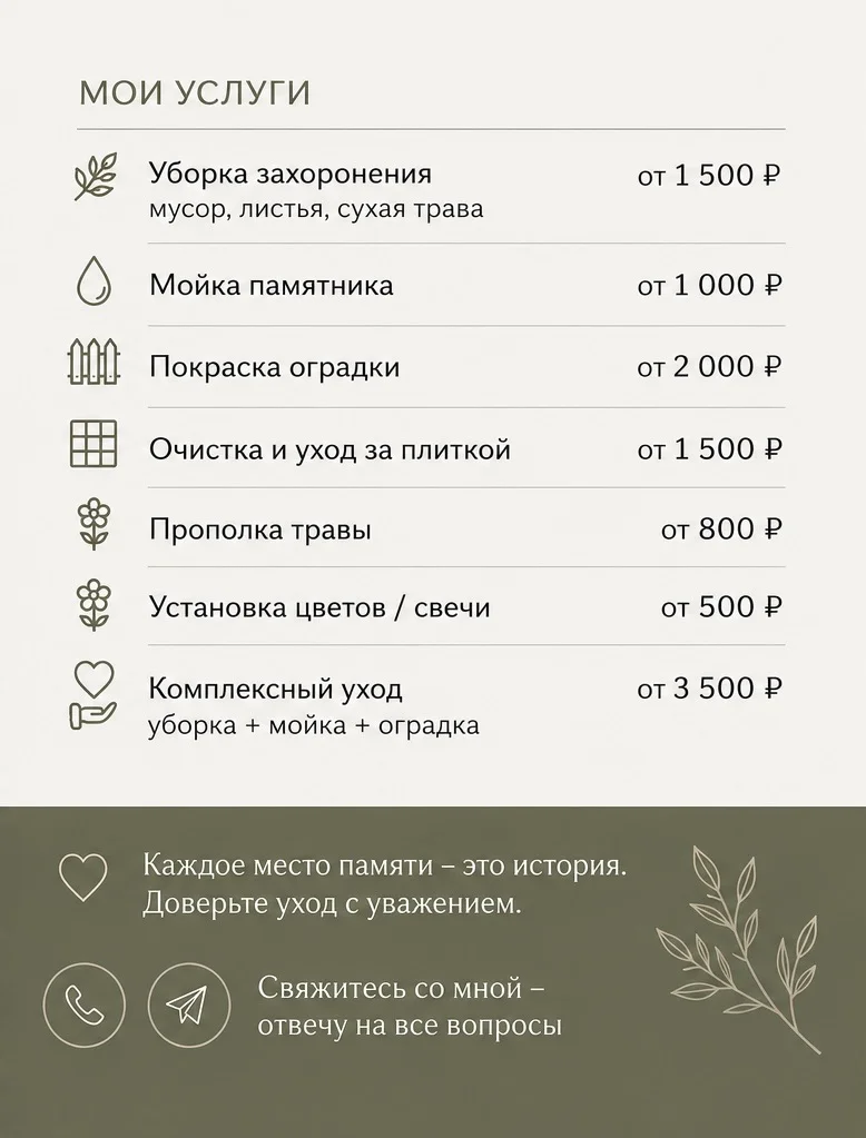 Бережная уборка могил и уход за захоронениями - миниатюра 2