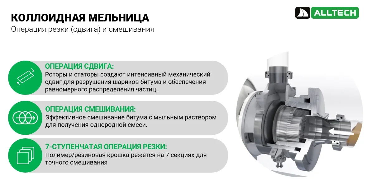 Эмульсионная установка Альтек пр-ть 3 т/ч - миниатюра 2