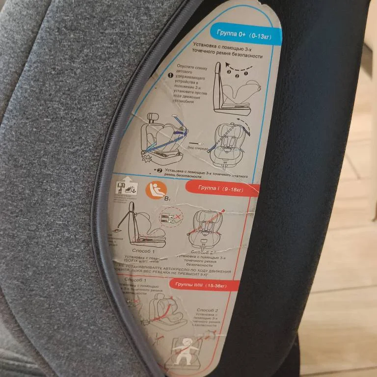 АВТОКРЕСЛО indigo aero isofix 0-36 кг - миниатюра 2