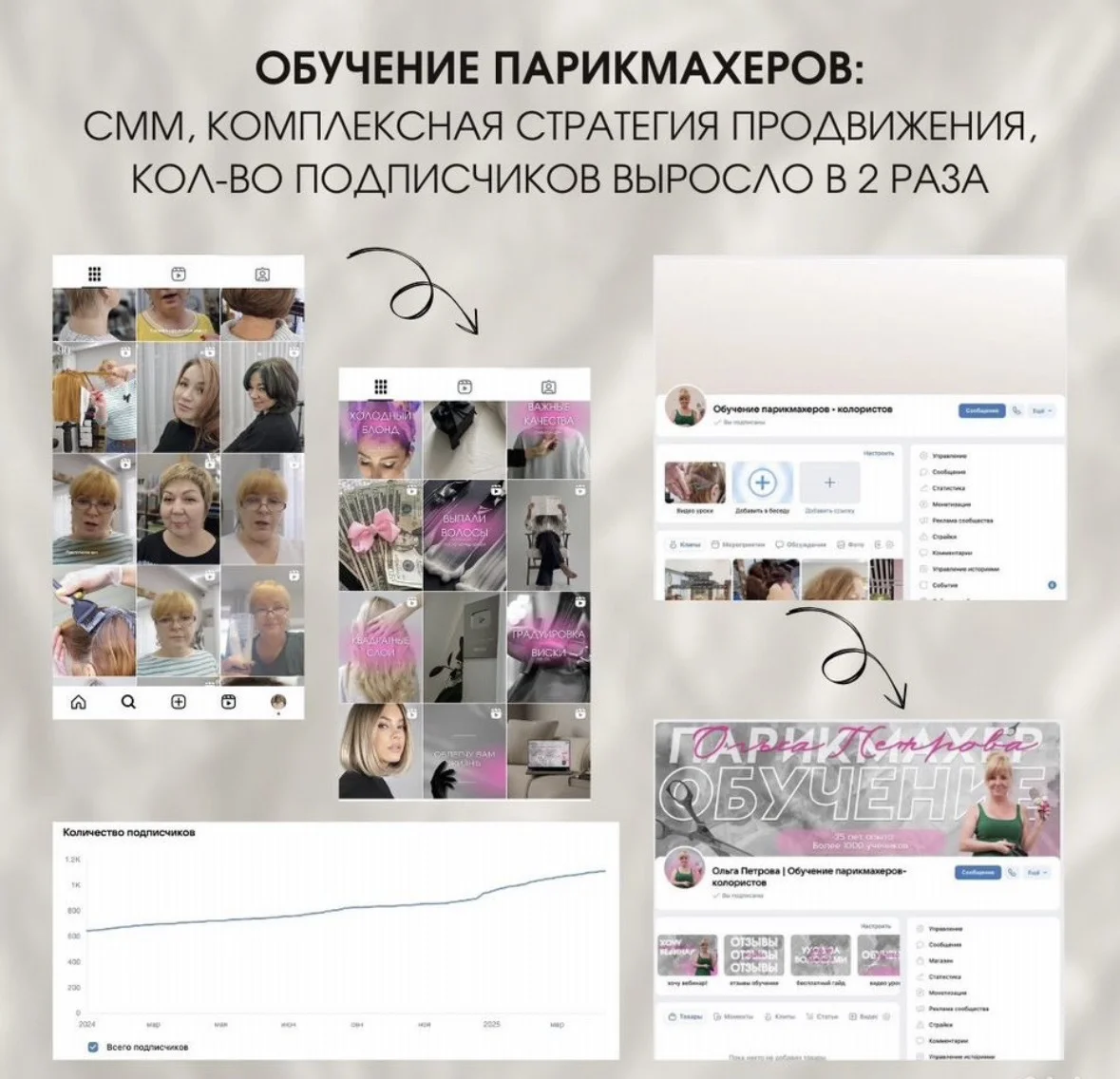 SMM специалист | СММ | Маркетолог - миниатюра 4