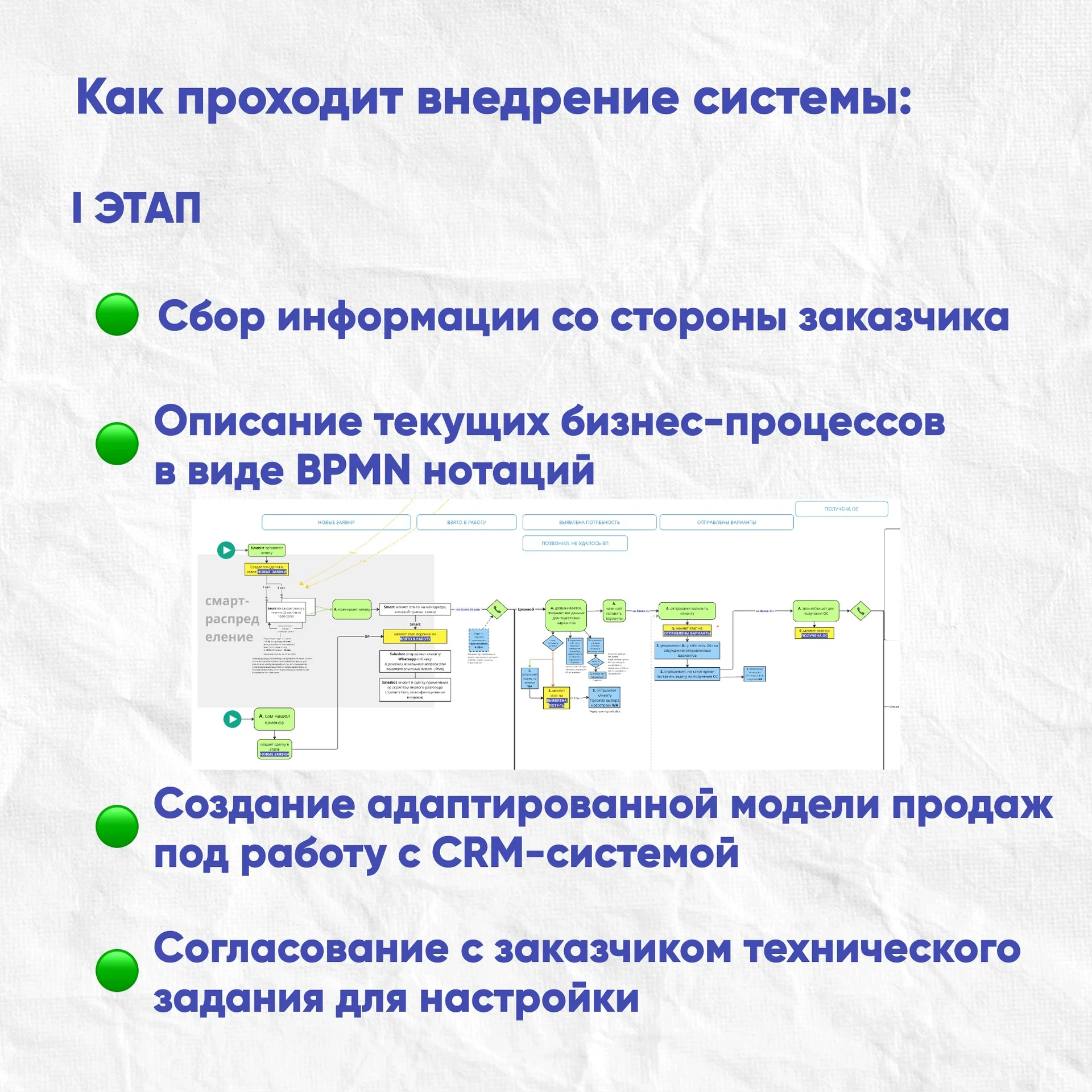 Внедрение и обслуживание CRM-систем - миниатюра 2
