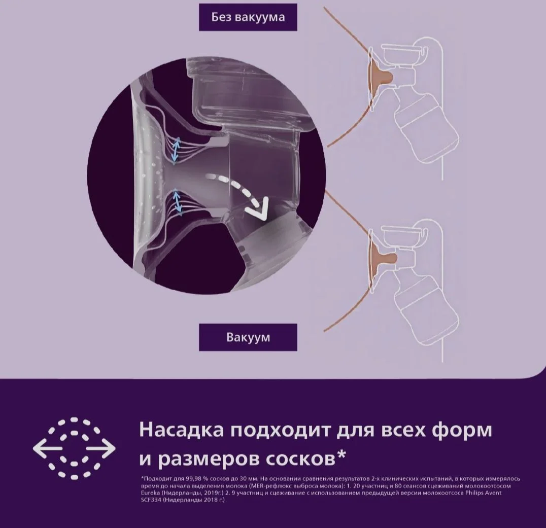 Молокоотсос Philips Avent - миниатюра 3