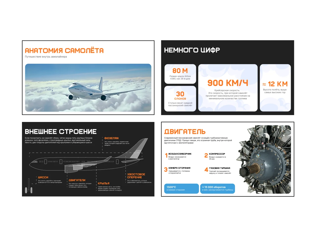 Дизайн презентаций - миниатюра 2