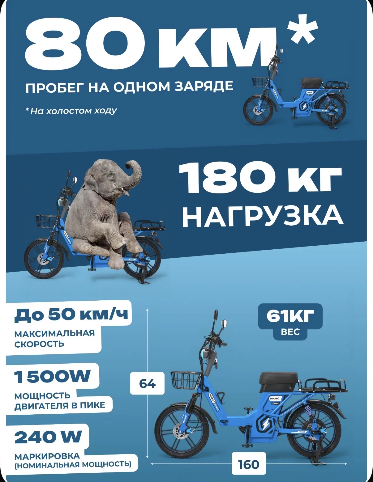 Электровелосипед MINAKO UNO, 60V 21Ah - миниатюра 2