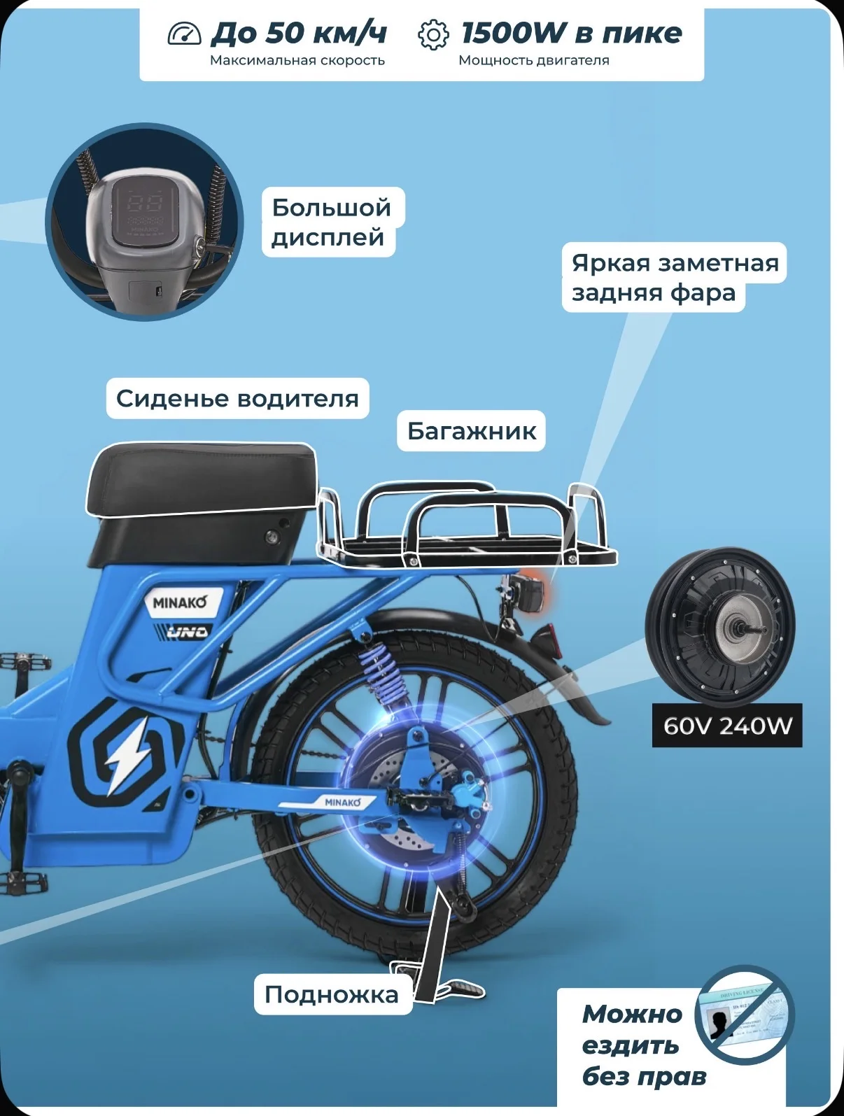 Электровелосипед MINAKO UNO, 60V 21Ah - миниатюра 5