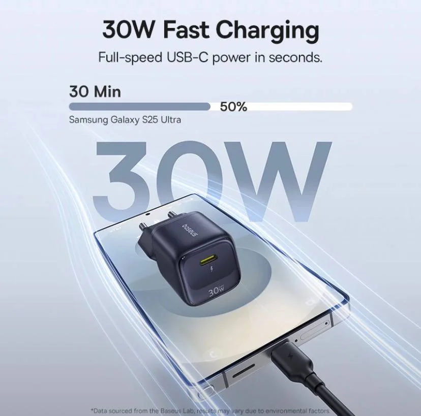 Baseus 30W GaN Быстрое Зарядное Устройство - миниатюра 5