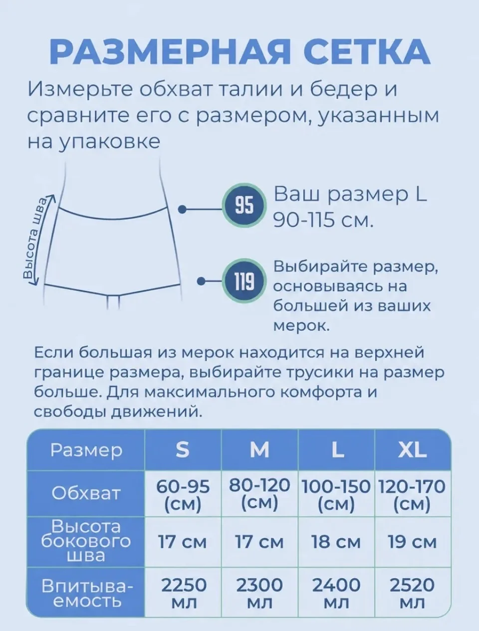Памперсы - трусы для взрослых ХЛ 170 см - миниатюра 4
