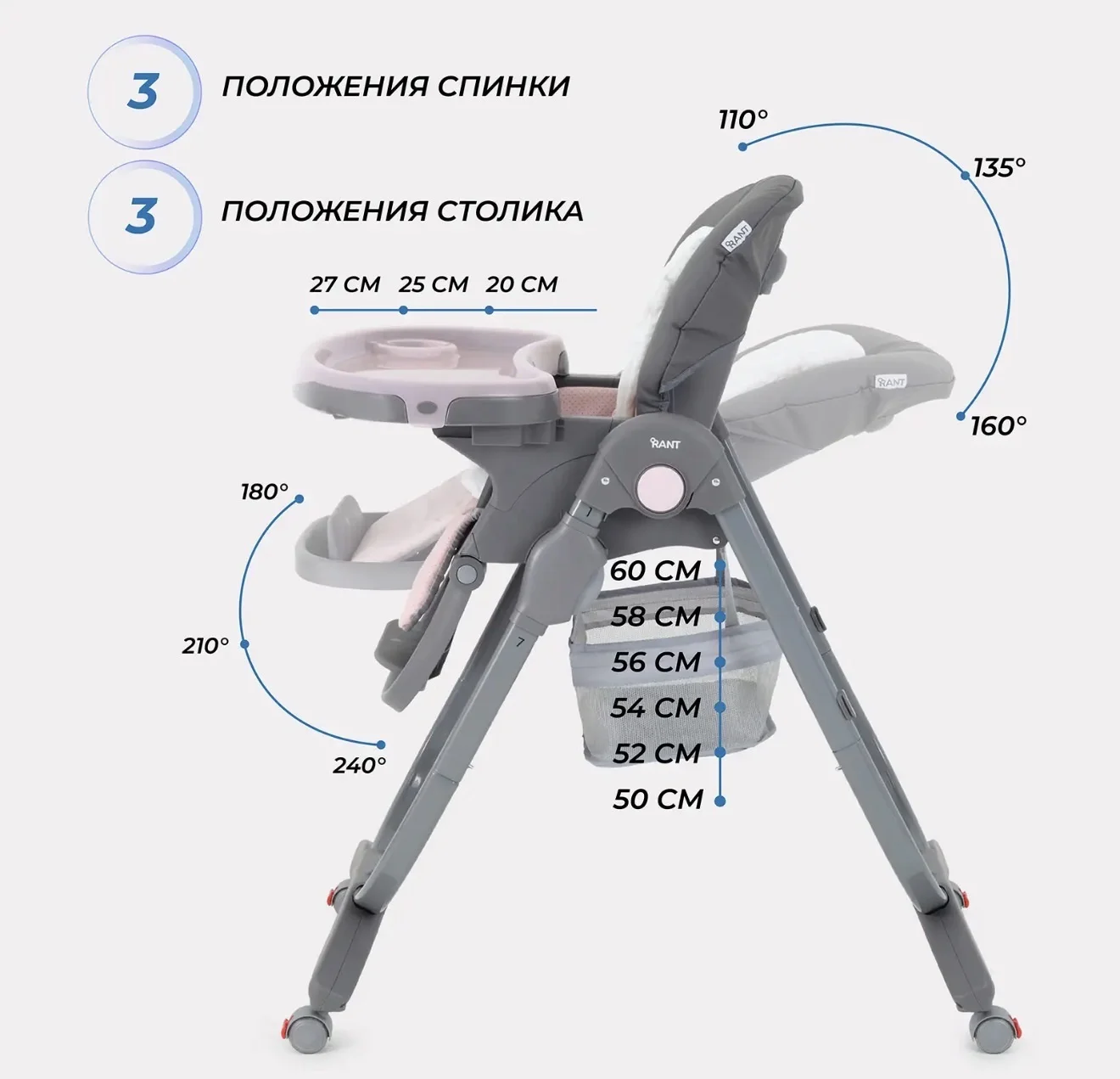 Стульчик для кормления Rent Cafe