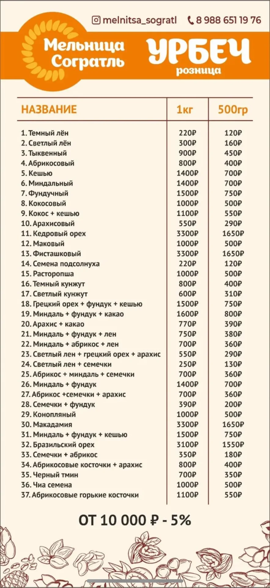 Урбеч без добавок - изображение 1
