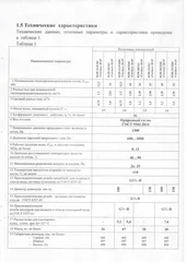 Напольный газовый котел КОВ-20 скс ЖАР /TGV-307 - миниатюра 5