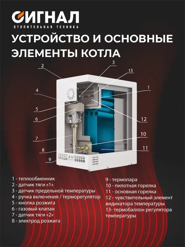 Напольный энергонезависимый газовый котел Сигнал - миниатюра 2