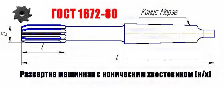 Развертка машинная 19Н7 к/х, Р6М5, 190/20 мм, КМ2, Z8, 2363-0375, ГОСТ 1672-80, ВИЗ, СССР. - миниатюра 14