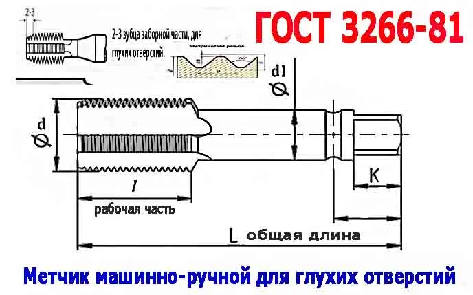 Метчик М27х1,5, м/р, Р18, 125/35 мм, мелкий шаг, для  сквозной и глухой резьбы, СССР. - миниатюра 15