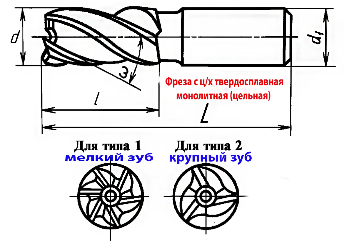 Фреза концевая твердосплавная 10 мм, ц/х, монолитная, ВК8, 3-х перая, 50/25 мм, СССР - миниатюра 12