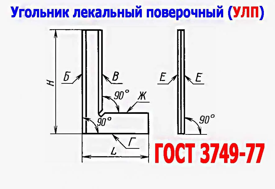 Угольник поверочный лекальный УЛП 100х60, 0 класс точности, угол 90 гр, ГОСТ 3749-77, ЧИЗ, СССР. - миниатюра 13